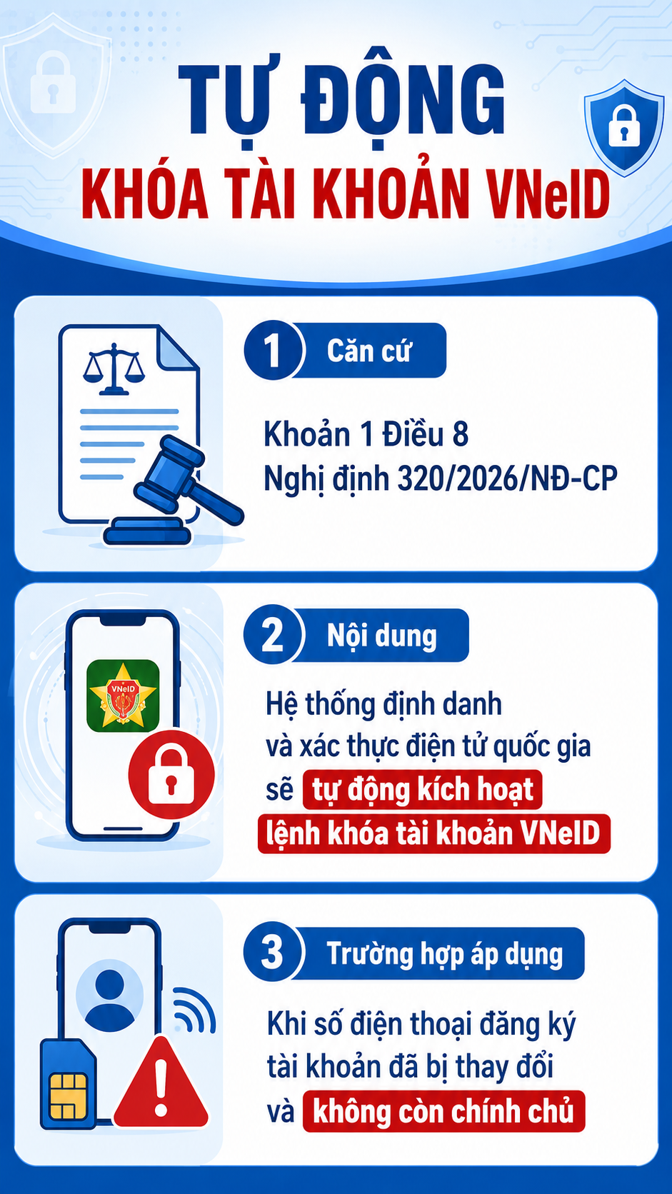 Tất cả người d&acirc;n c&oacute; VNeID ch&uacute; &yacute; thay đổi li&ecirc;n quan đến số điện thoại từ ng&agrave;y 28/9 - Ảnh 1.