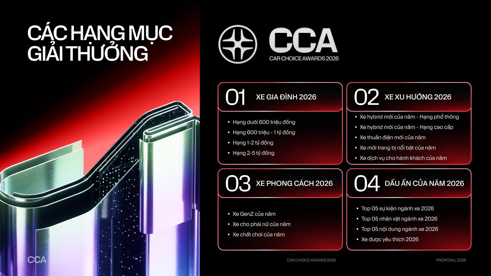 Car Choice Awards 2026: Giải thưởng ô tô phù hợp nhất cho người tiêu dùng Việt Nam - Ảnh 1. Car Choice Awards 2026: Giải thưởng ô tô phù hợp nhất cho người tiêu dùng Việt Nam - Ảnh 1.