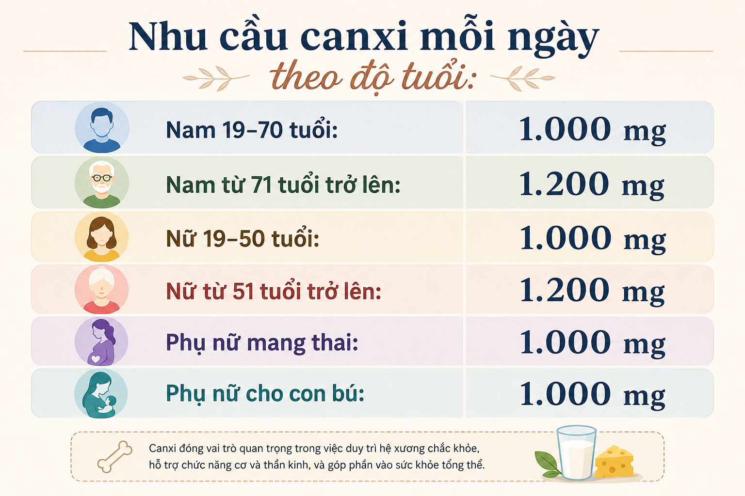 Hai vi&ecirc;n thuốc trong ngăn tủ bếp - Ảnh 2.