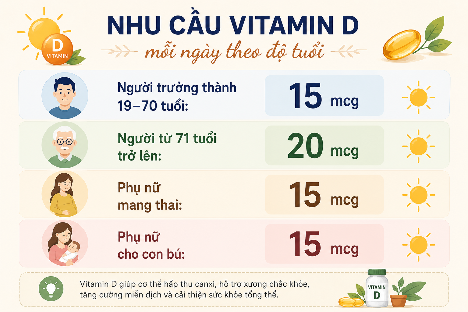 Hai vi&ecirc;n thuốc trong ngăn tủ bếp - Ảnh 3.