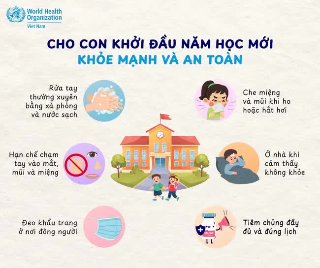 Đ&oacute;n năm học mới khỏe mạnh, an to&agrave;n- Ảnh 1.