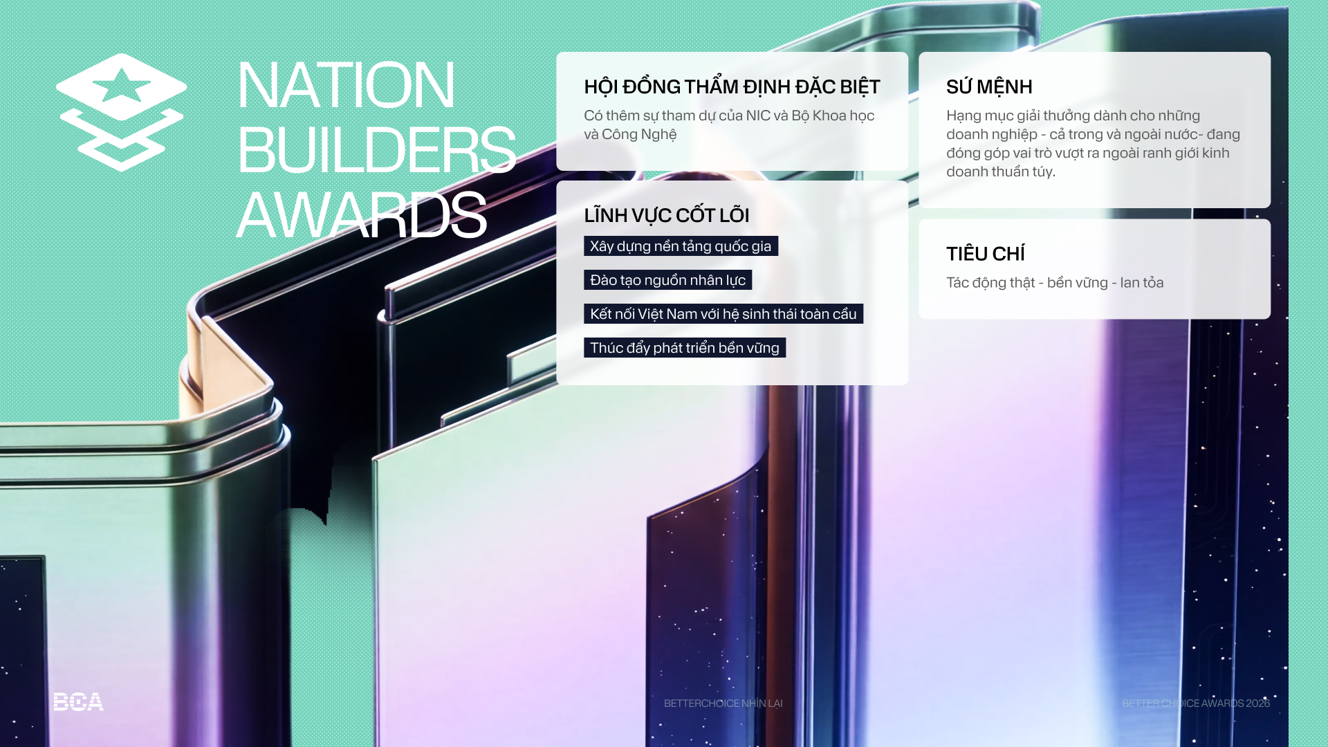 Thương hiệu Việt vươn tầm thế giới 2026: Khám phá những cái tên nổi bật - Ảnh 6. Thương hiệu Việt vươn tầm thế giới 2026: Khám phá những cái tên nổi bật - Ảnh 6.