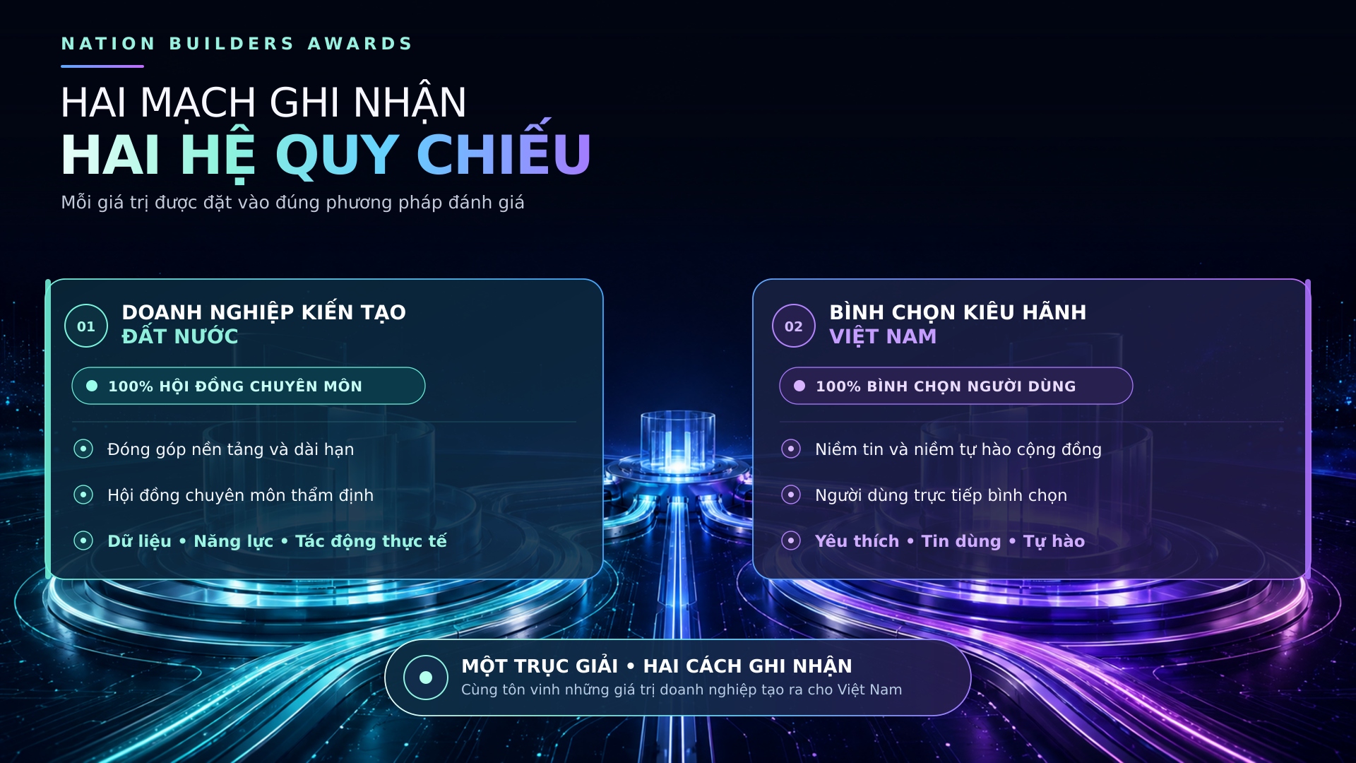 Thương hiệu Việt lan tỏa bản sắc 2026: Kh&aacute;m ph&aacute; sự giao thoa văn h&oacute;a trong ti&ecirc;u d&ugrave;ng - Ảnh 2.