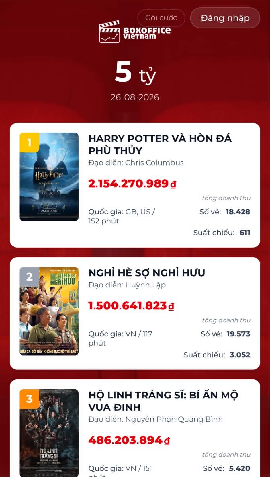  - Ảnh 2.