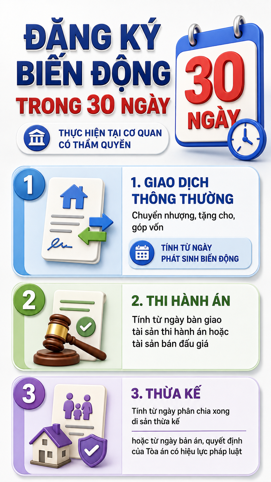 Tất cả người d&acirc;n sở hữu bất động sản ch&uacute; &yacute; mức phạt tới 6 triệu đồng từ 31/8 - Ảnh 2.