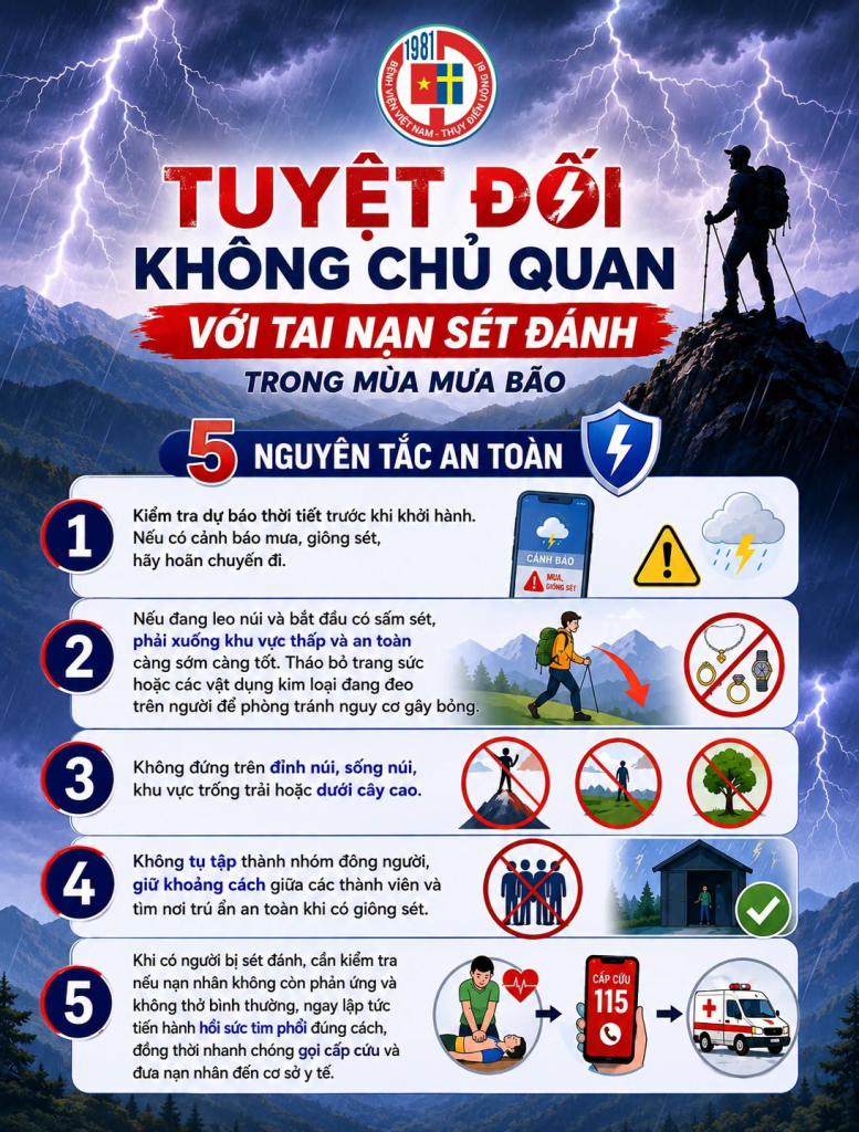 Hai người bị s&eacute;t đ&aacute;nh khi leo n&uacute;i: Một nạn nh&acirc;n h&ocirc;n m&ecirc; s&acirc;u , ph&ugrave; n&atilde;o - Ảnh 1.