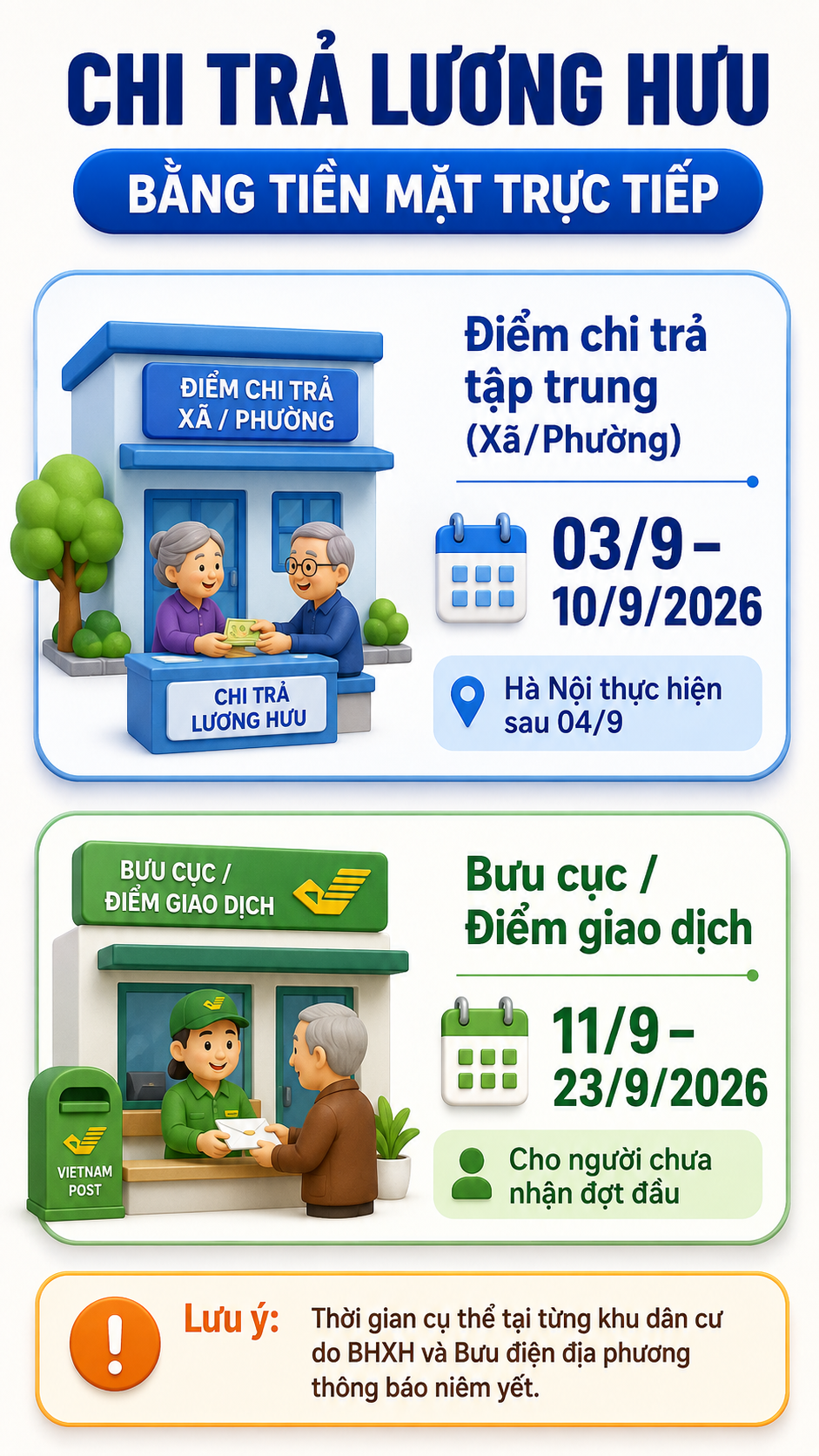 Người d&acirc;n Cần biết Lịch chi trả lương hưu th&aacute;ng 9 / 2026 v&agrave; những thay đổi quan trọng - Ảnh 2.