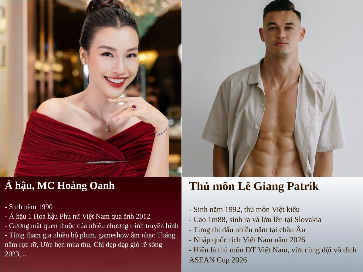 MC Ho&agrave;ng Oanh v&agrave; L&ecirc; Giang Patrik: Chuyện t&igrave;nh đẹp giữa showbiz v&agrave; b&oacute;ng đ&aacute; 2026 - Ảnh 2.