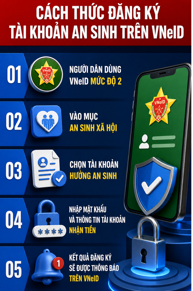 Quy định mới về lương hưu v&agrave; trợ cấp từ 28 / 9 cho người d&acirc;n - Ảnh 1.