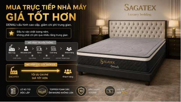 Nệm khách sạn 5 sao: Điều gì tạo nên trải nghiệm khác biệt so với nệm gia đình? - Ảnh 4. Nệm khách sạn 5 sao: Điều gì tạo nên trải nghiệm khác biệt so với nệm gia đình? - Ảnh 4.