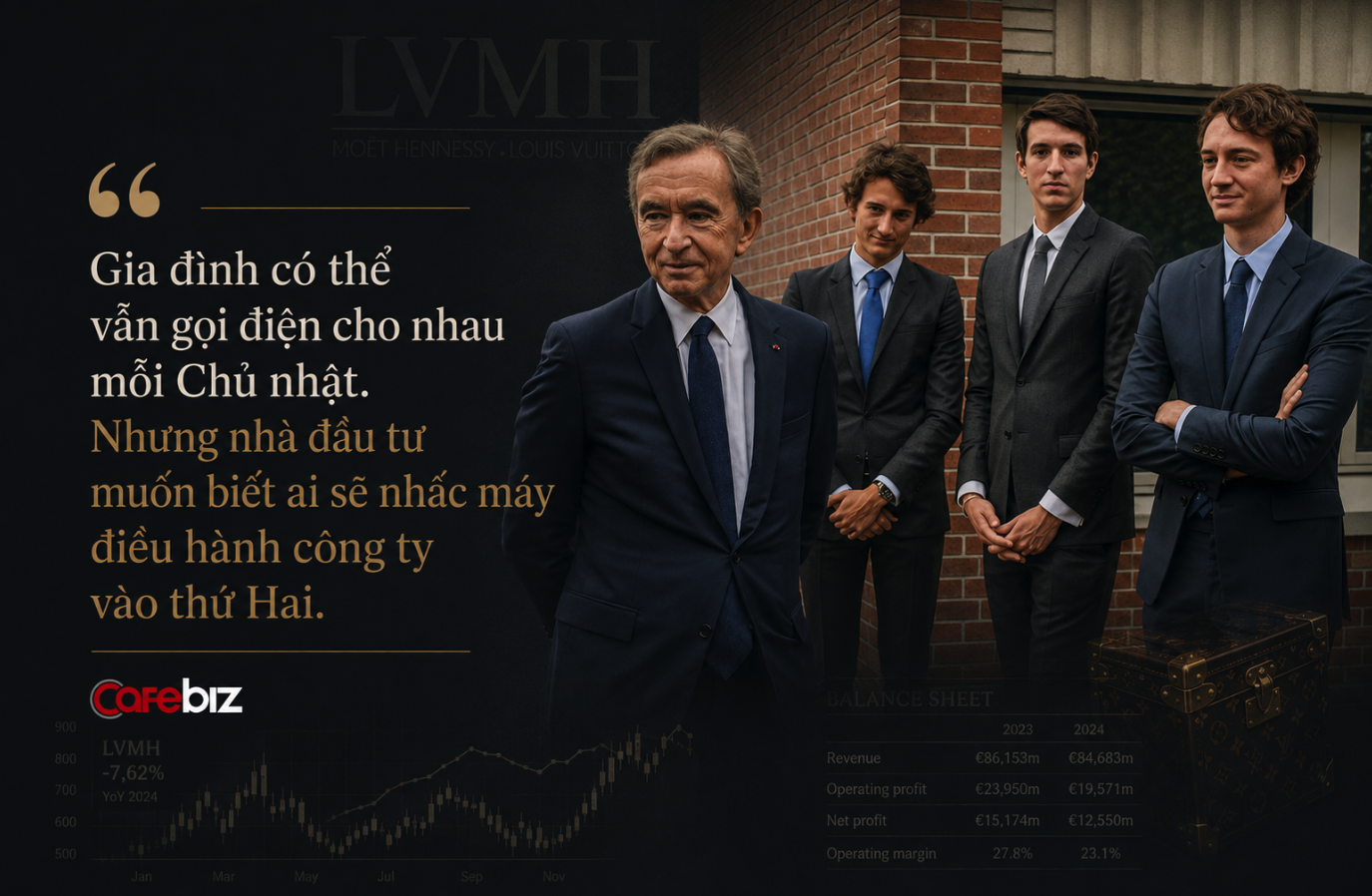 B&agrave;i học từ chuyện kế nghiệp LVMH: Bernard Arnault phủ nhận "rạn nứt" gia đ&igrave;nh, nhưng b&aacute;o c&aacute;o t&agrave;i ch&iacute;nh của ch&iacute;nh c&ocirc;ng ty lại kể chuyện kh&aacute;c - Ảnh 3.