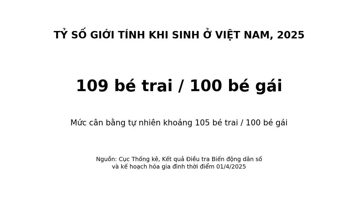 - Ảnh 3.