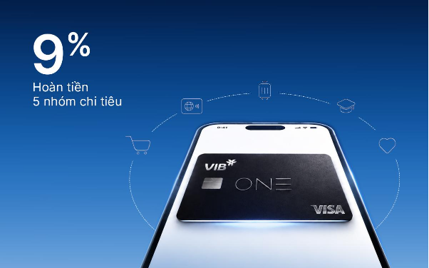 VIB ra mắt One Card, mở ra bước tiến mới về thẻ tín dụng - Ảnh 3. VIB ra mắt One Card, mở ra bước tiến mới về thẻ tín dụng - Ảnh 3.
