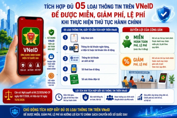 Từ nửa sau th&aacute;ng 8 , người d&acirc;n cần l&agrave;m g&igrave; để hưởng quyền lợi VNeID 2026 - Ảnh 1.