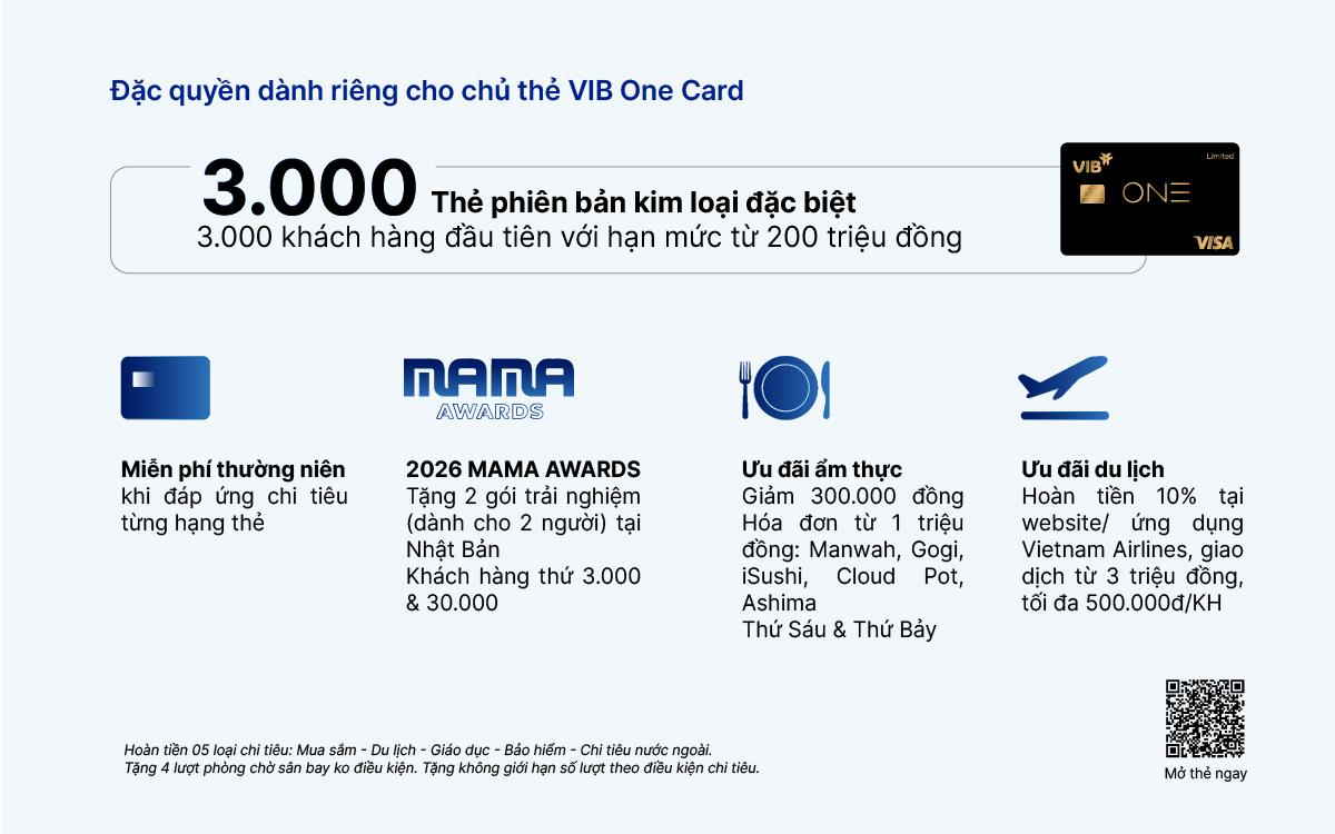 VIB One Card: Một chiếc thẻ cho mọi giai đoạn t&agrave;i ch&iacute;nh - Ảnh 3.