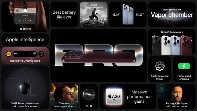 Ch&acirc;n dung iPhone 18 Pro Max vừa ra mắt: Mạnh mẽ, camera xịn, iFan chỉ c&oacute; nước xuống tiền ngay lập tức! - Ảnh 9.