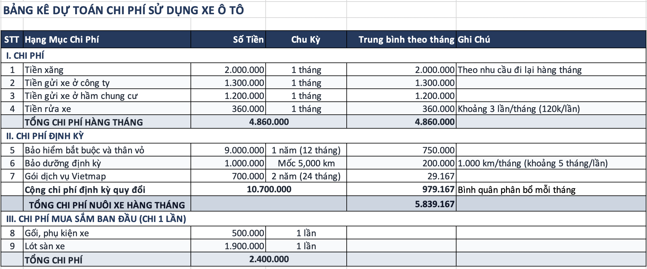 xe - Ảnh 1.