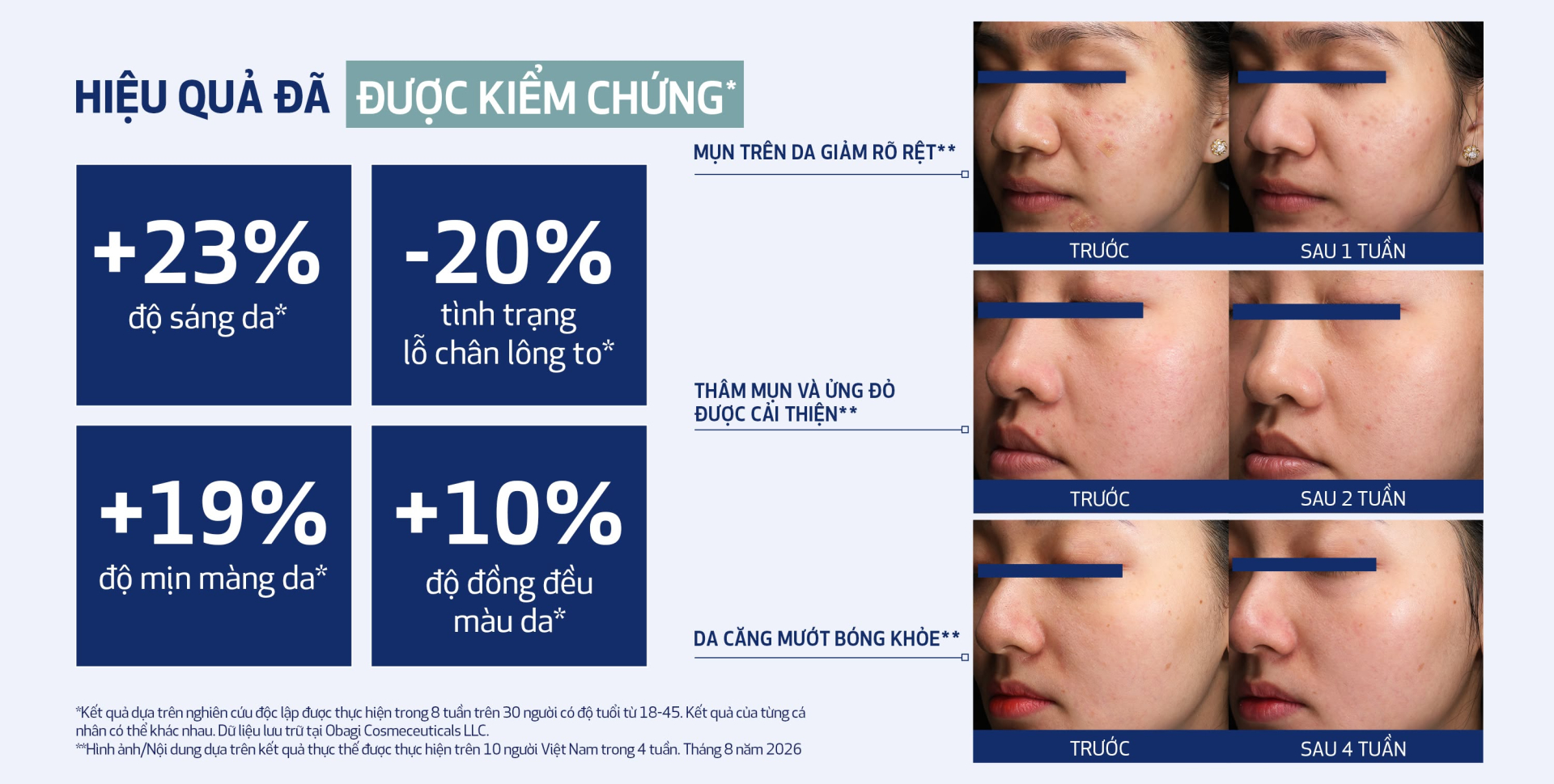 Obagi Medical ra mắt giải ph&aacute;p peel pad đa tầng tại nh&agrave;, gi&uacute;p chăm s&oacute;c da chuy&ecirc;n s&acirc;u - Ảnh 5.