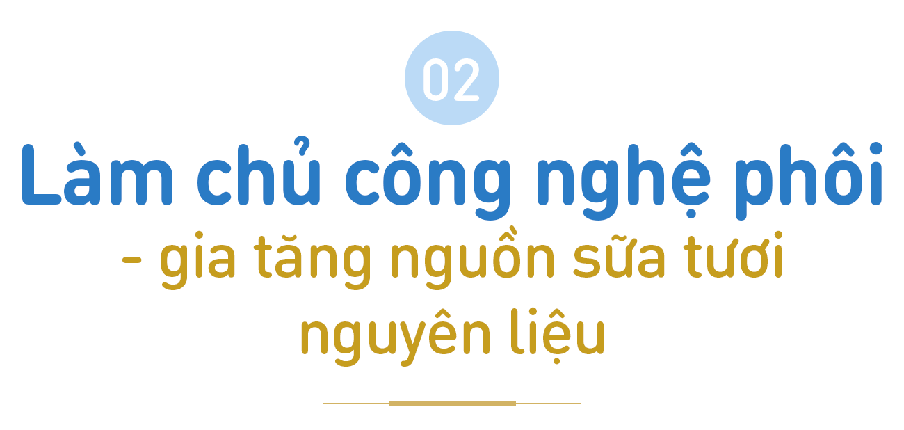 TH g&oacute;p vai tr&ograve; lớn giải b&agrave;i to&aacute;n kh&oacute; của ng&agrave;nh sữa Việt: Tự chủ giống b&ograve; sữa v&agrave; nguy&ecirc;n liệu - Ảnh 4.