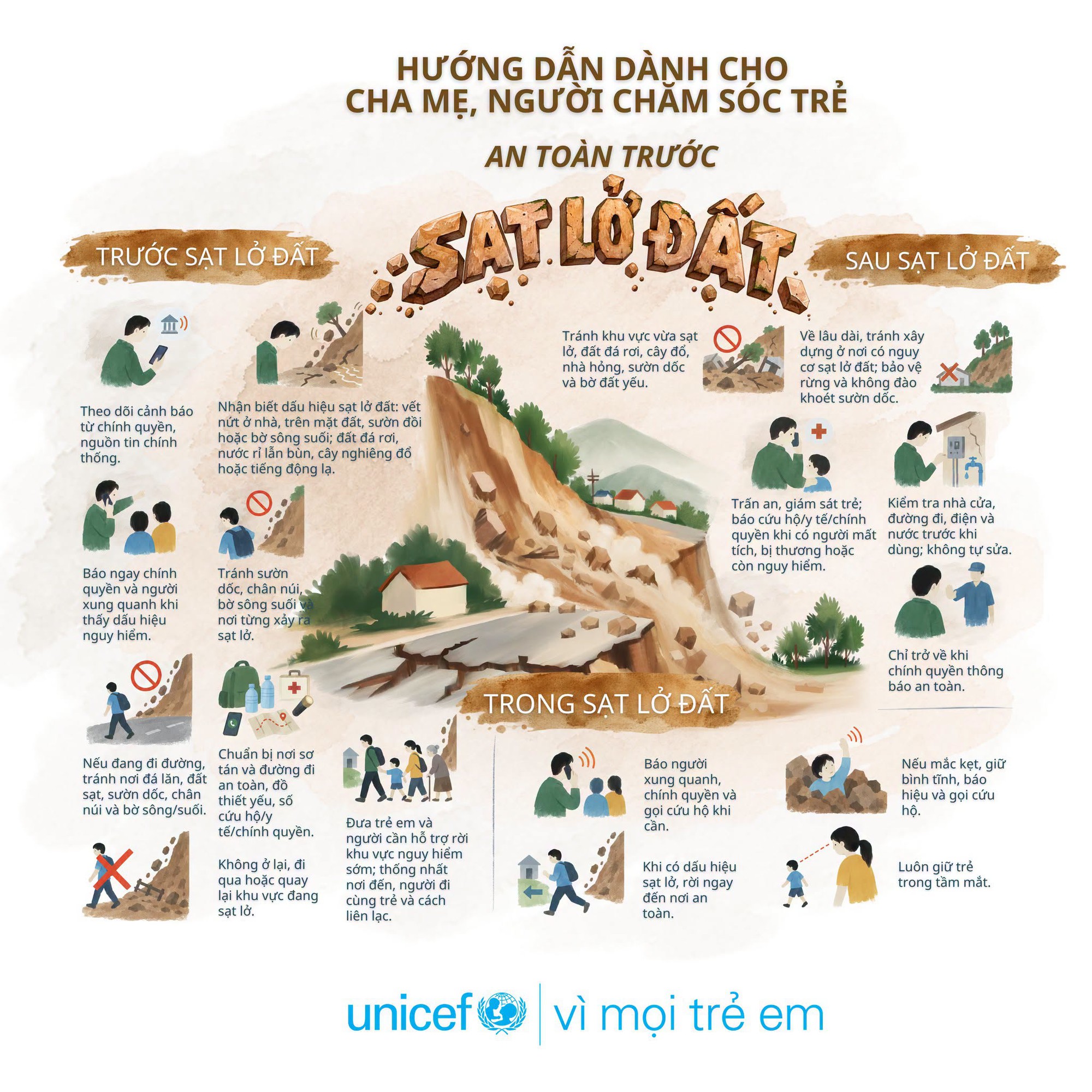 Bảo vệ trẻ an to&agrave;n trước nguy cơ sạt lở đất- Ảnh 1.