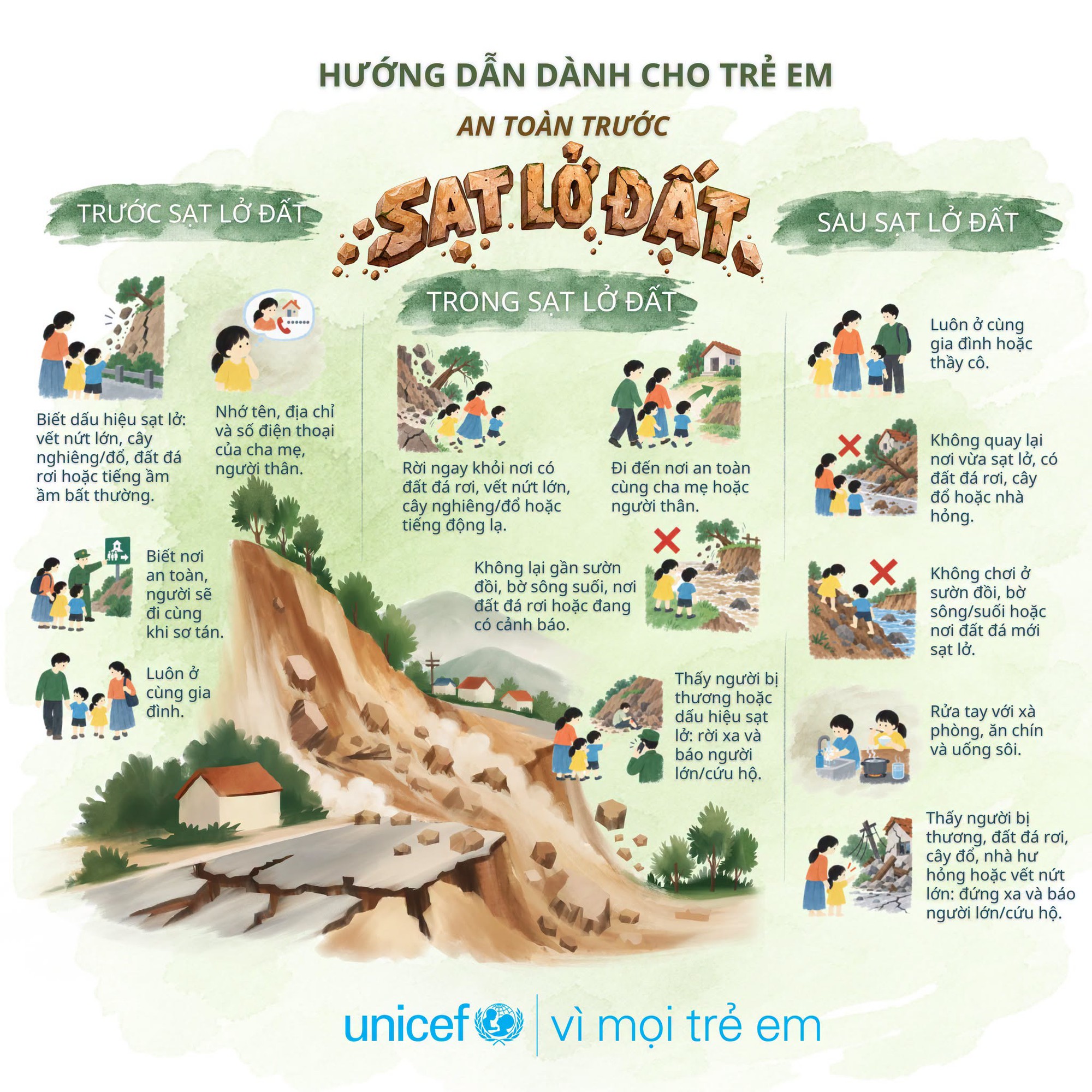 Bảo vệ trẻ an to&agrave;n trước nguy cơ sạt lở đất- Ảnh 2.