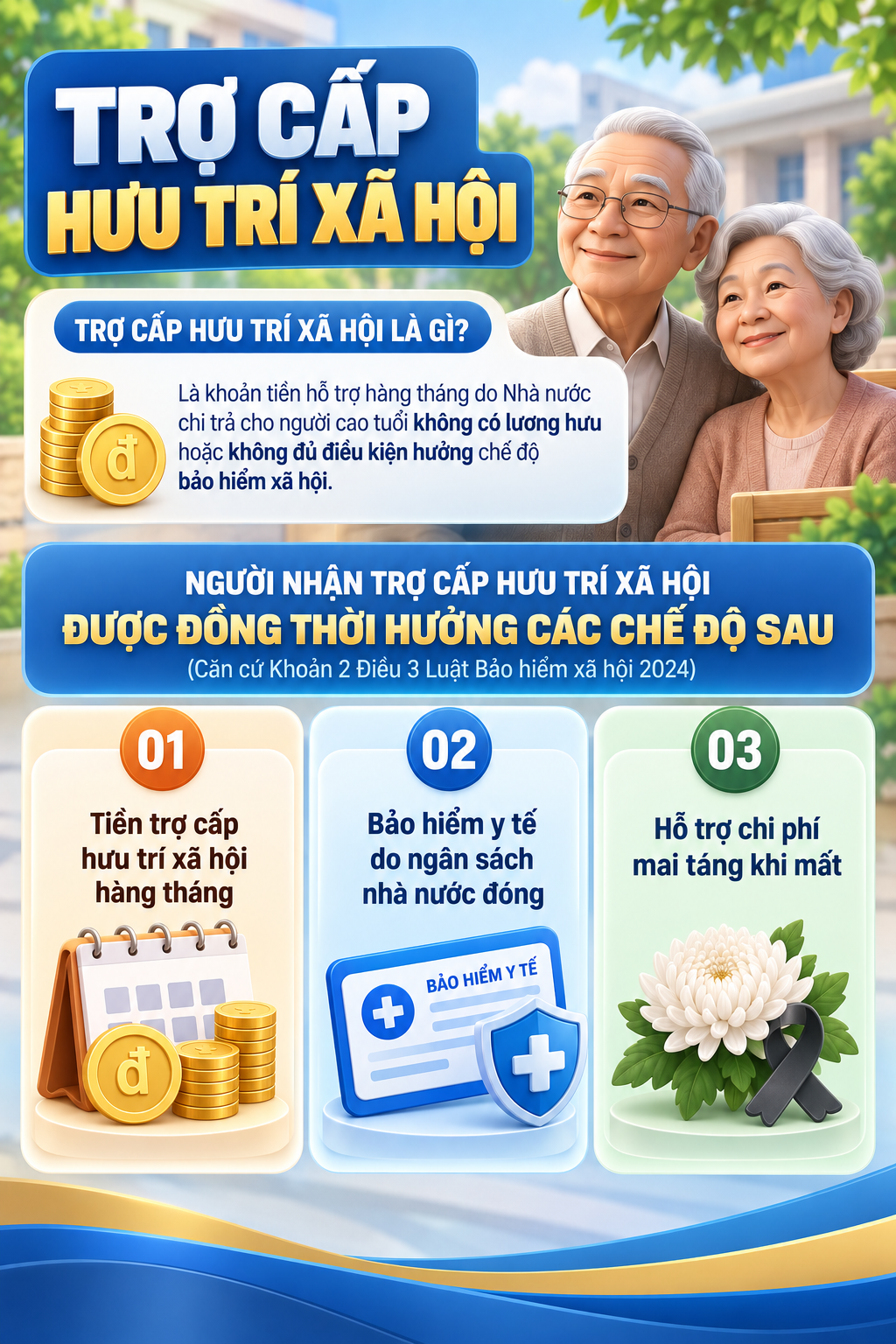 Bộ Y tế cập nhật ch&iacute;nh s&aacute;ch trợ cấp hưu tr&iacute; x&atilde; hội cho người cao tuổi năm 2026 - Ảnh 1.