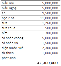  - Ảnh 1.