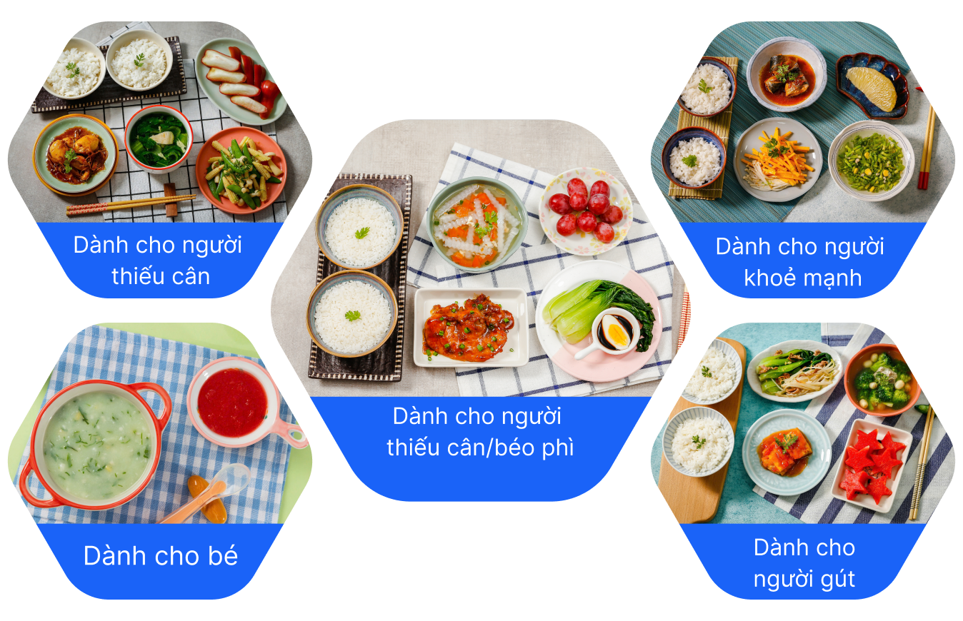 Mẹ bầu, trẻ nhỏ hay người c&oacute; bệnh l&yacute;: Chăm s&oacute;c dinh dưỡng cho cả nh&agrave; dễ d&agrave;ng hơn với c&ocirc;ng cụ khoa học - Ảnh 5.