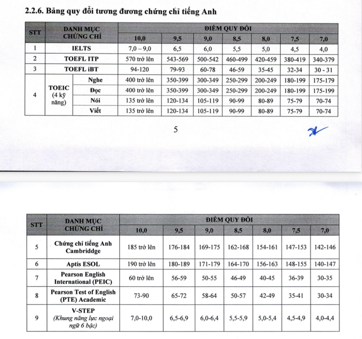  - Ảnh 2.