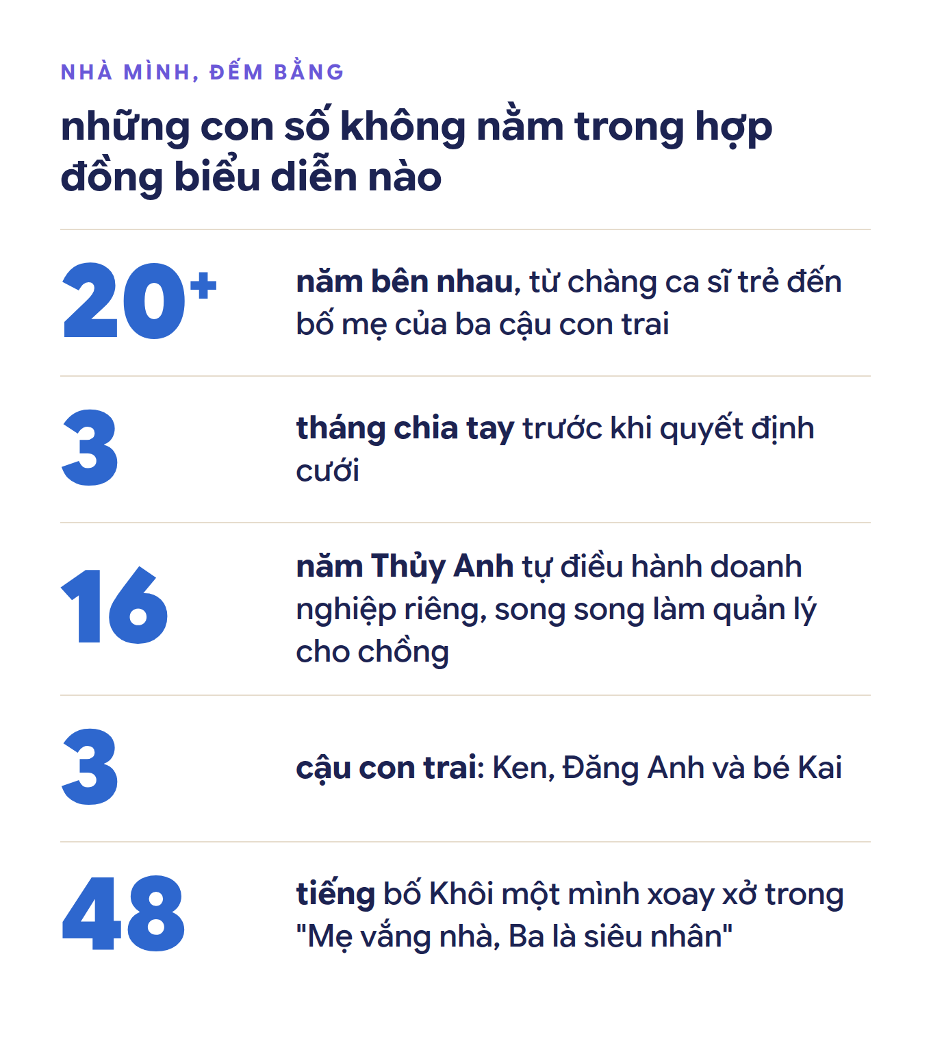 Đăng Kh&ocirc;i v&agrave; vợ sau hơn 20 năm đồng h&agrave;nh: 