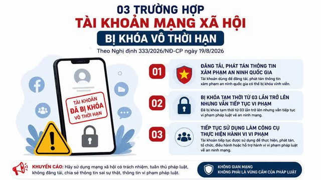 Tất cả người d&acirc;n ch&uacute; &yacute; - Ảnh 1.