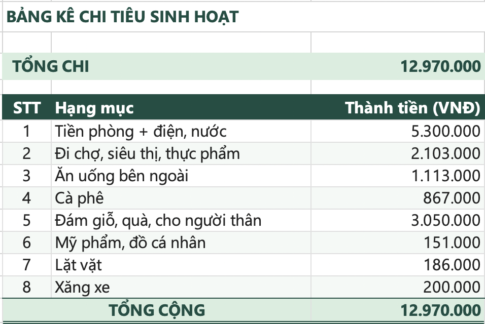 vợ - Ảnh 1.