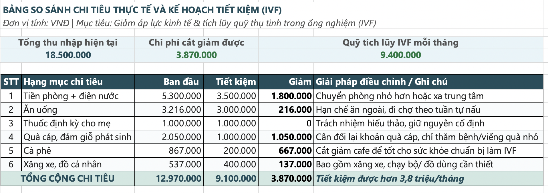 vợ - Ảnh 3.