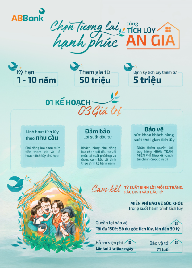 ABBank ra mắt T&iacute;ch lũy An Gia: Giải ph&aacute;p gi&uacute;p kh&aacute;ch h&agrave;ng tự chủ t&agrave;i ch&iacute;nh v&agrave; bảo vệ sức khỏe cho tương lai - Ảnh 3.