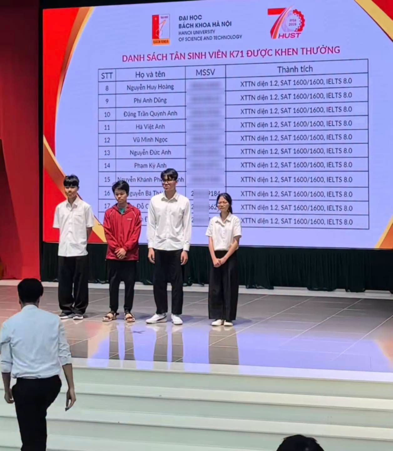 Một trường đại học Việt Nam g&acirc;y ch&uacute; &yacute; với lễ vinh danh c&aacute;c t&acirc;n sinh vi&ecirc;n to&agrave;n 