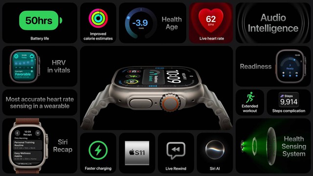 iPhone Duo xuất hiện: Thiết kế gập mỏng nhất từ trước đến nay! - Ảnh 8.