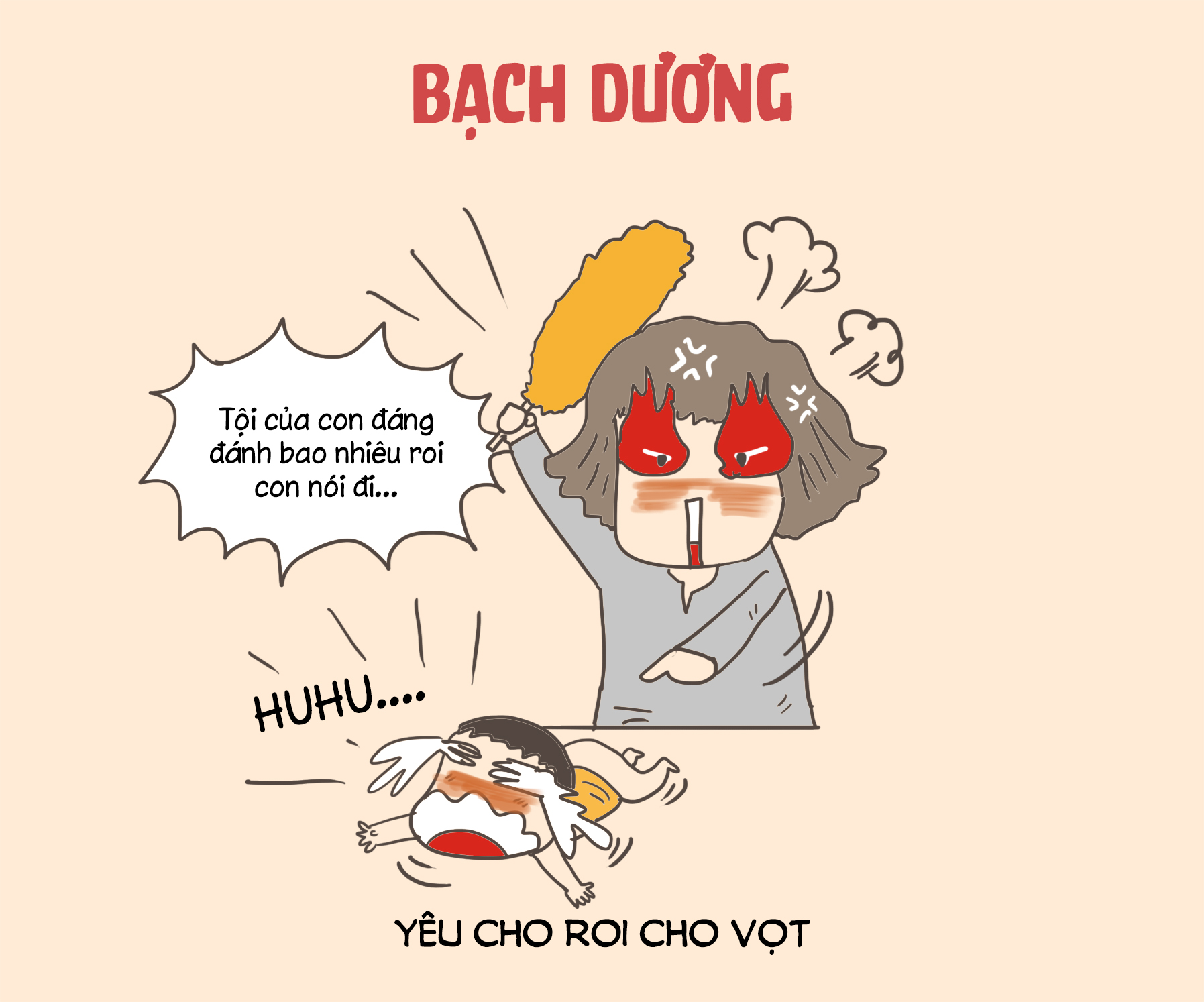 12 Cung Hoàng Đạo & Bí Mật Về Ngày Sinh & Tính Cách