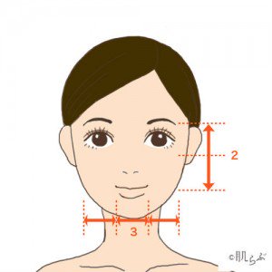 Xác định đúng hình dáng khuôn mặt, sẽ giúp bạn chọn được kiểu tóc nâng tầm nhan sắc - Ảnh 1.