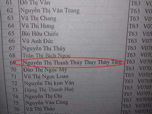 Cười té ghế với những cách đặt tên cho con theo kiểu rất liên quan - Ảnh 8.