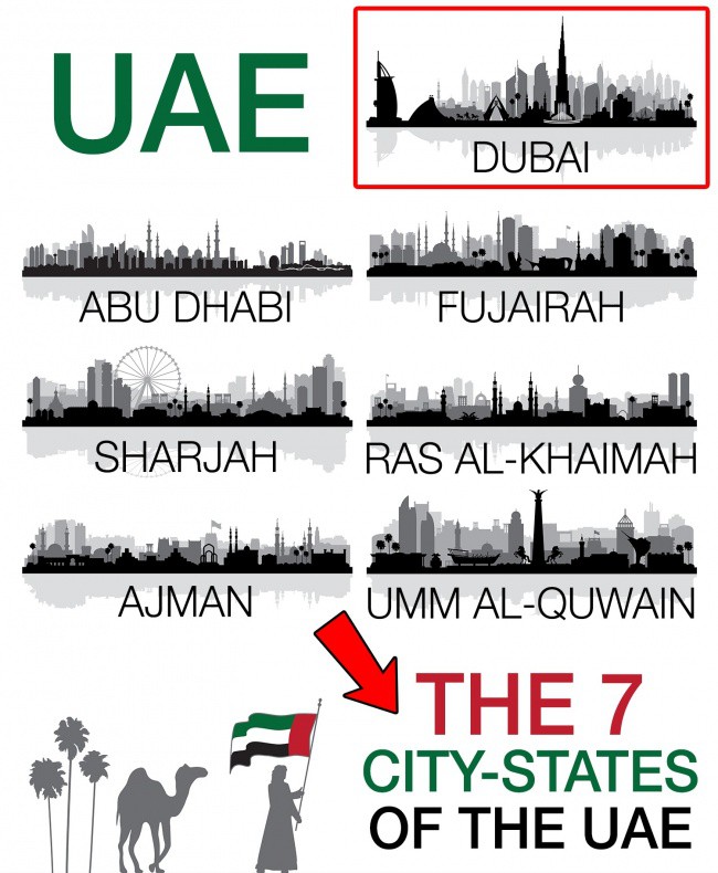 12 điều ai cũng ngỡ là chuẩn về vùng đất siêu giàu Dubai, hóa ra sự thật lại hoàn toàn khác - Ảnh 4.
