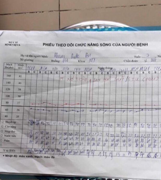 Nước mắt tủi nhục của người cha không mua nổi hộp bánh cho đứa con trai duy nhất bị u não - Ảnh 2.