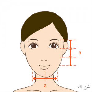 Xác định đúng hình dáng khuôn mặt, sẽ giúp bạn chọn được kiểu tóc nâng tầm nhan sắc - Ảnh 7.