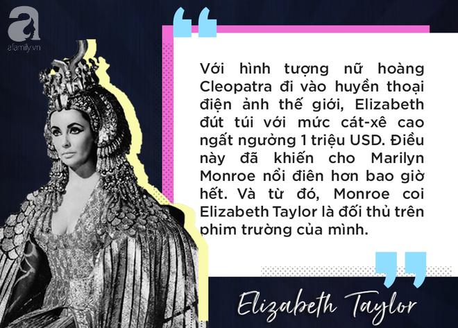 Mối thù ngầm không đội trời chung giữa mỹ nhân 8 đời chồng Elizabeth Taylor và quả bom sex của thế kỷ Marilyn Monroe - Ảnh 6.