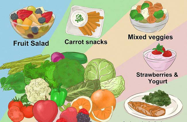 Theo các nhà nghiên cứu, chỉ cần làm 1 thay đổi này trong ăn uống là có thể giảm cân, giảm cholesterol, huyết áp - Ảnh 3.