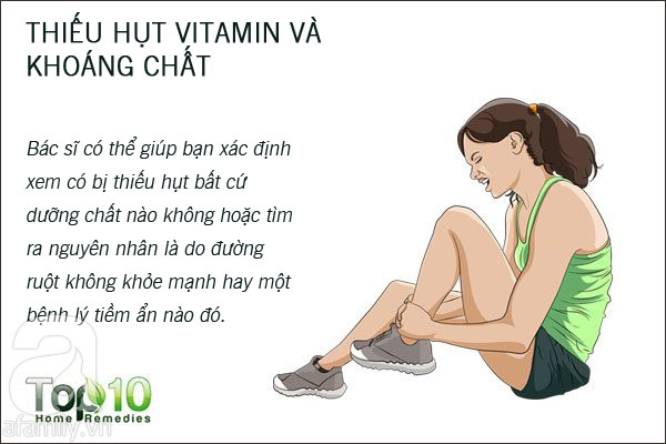 10 dấu hiệu tố cáo đường ruột của bạn đang gặp trục trặc - Ảnh 3.