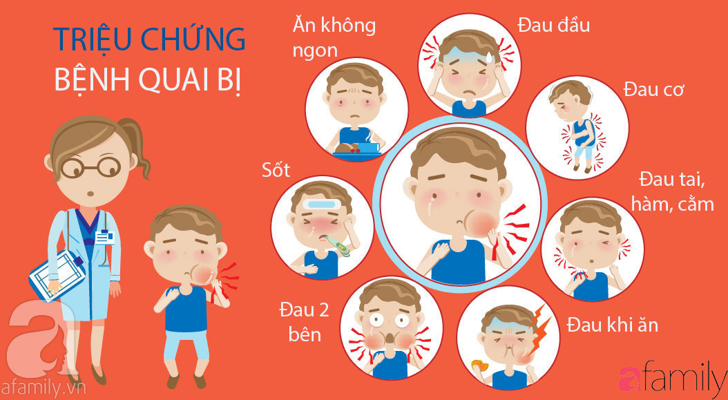 7. Kiêng Uống Nước Lạnh và Các Đồ Uống Đóng Hộp