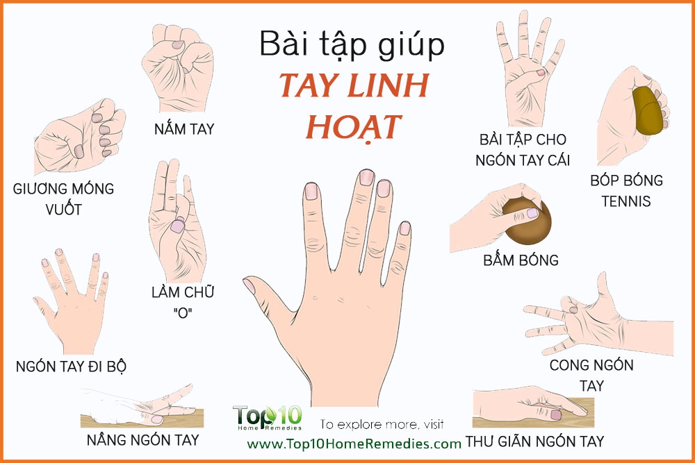 10 Bài Tập Có Tác Dụng Giúp Bàn Tay Và Ngón Tay Của Bạn Linh Hoạt Tránh Bị Viêm Khớp 7270