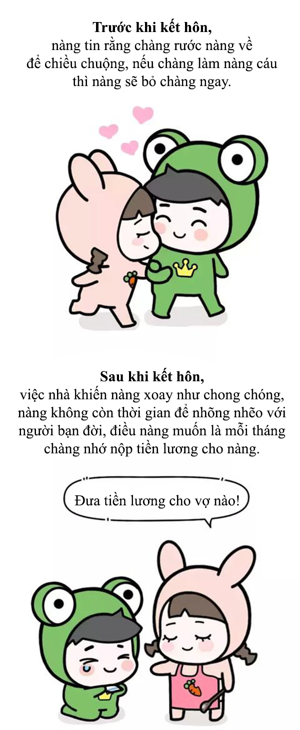 Chóng mặt với những thay đổi một trời một vực của phụ nữ trước và sau khi kết hôn - Ảnh 3.