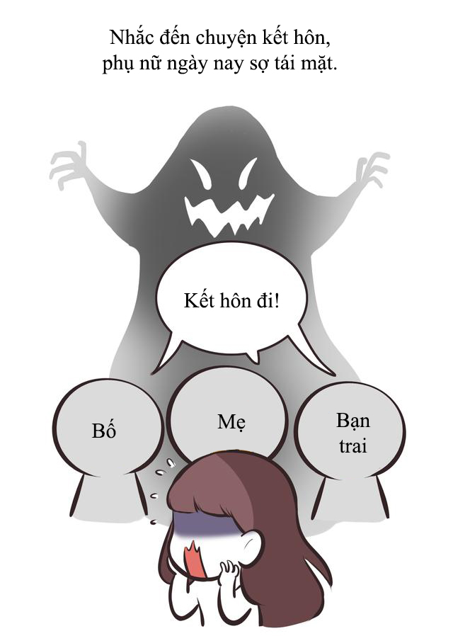 Truyện tranh: L&yacute; giải nguy&ecirc;n nh&acirc;n phụ nữ ng&agrave;y nay sợ kết h&ocirc;n - Ảnh 2.