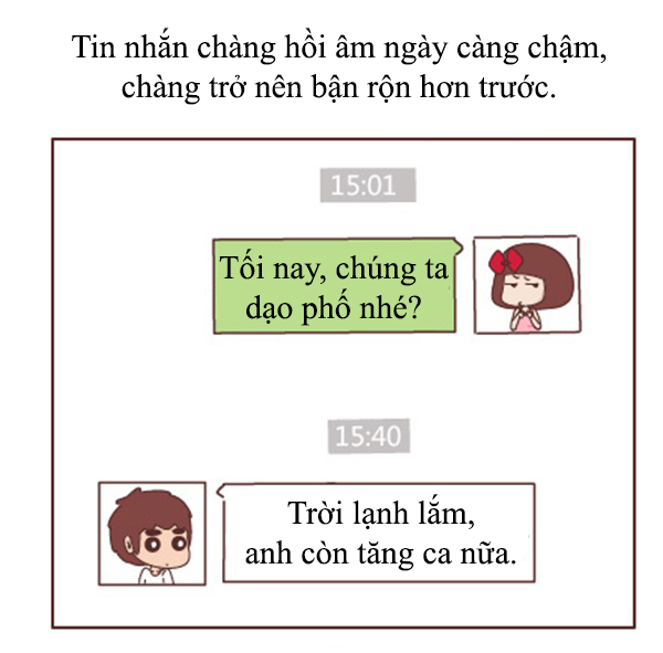 Truyện tranh: Sự thực về tình yêu của đàn ông sụt giảm theo năm tháng như thế nào? - Ảnh 12.